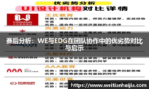 赛后分析：WE与EDG在团队协作中的优劣势对比与启示